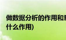 做数据分析的作用和意义(什么是数据分析 有什么作用)