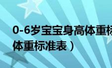 0-6岁宝宝身高体重标准表（0-6岁宝宝身高体重标准表）