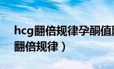 hcg翻倍规律孕酮值降低是怎么回事?（hcg翻倍规律）