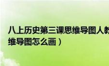 八上历史第三课思维导图人教版（八年级上册历史第三课思维导图怎么画）