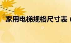 家用电梯规格尺寸表（家用电梯规格尺寸）