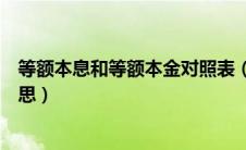 等额本息和等额本金对照表（等额本金和等额本息是什么意思）