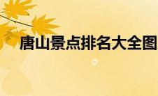 唐山景点排名大全图片（唐山景点排名）