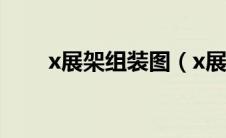 x展架组装图（x展架怎么安装图解）