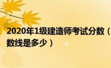 2020年1级建造师考试分数（2020年一级建造师考试合格分数线是多少）