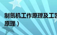 制氮机工作原理及工艺流程简介（制氮机工作原理）