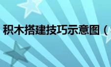 积木搭建技巧示意图（积木搭建方法示意图）