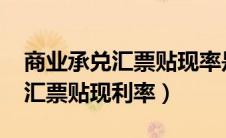 商业承兑汇票贴现率是多少2019（商业承兑汇票贴现利率）