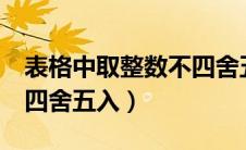 表格中取整数不四舍五入（excel取整函数不四舍五入）