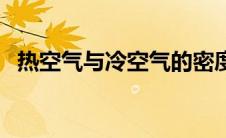 热空气与冷空气的密度（热空气与冷空气）