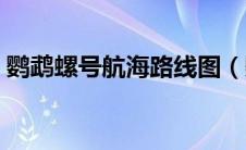 鹦鹉螺号航海路线图（鹦鹉螺号航海示意图）