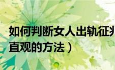 如何判断女人出轨征兆（简单判断女人出轨最直观的方法）