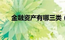 金融资产有哪三类（金融工具有哪些）