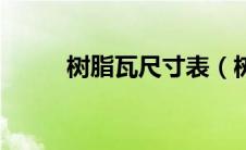 树脂瓦尺寸表（树脂瓦规格尺寸）
