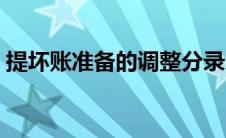 提坏账准备的调整分录（提坏账是什么意思）