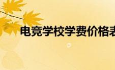 电竞学校学费价格表（电竞学校学费）