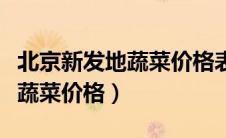 北京新发地蔬菜价格表今日水果（北京新发地蔬菜价格）