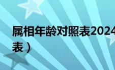 属相年龄对照表2024属什么（属相年龄对照表）