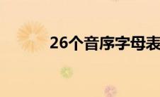 26个音序字母表（音序字母表）