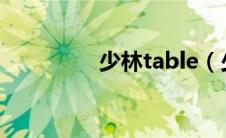 少林table（少林魂简介）