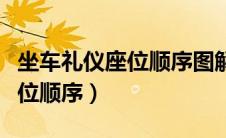 坐车礼仪座位顺序图解领导开车（坐车礼仪座位顺序）