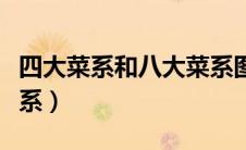 四大菜系和八大菜系图片（四大菜系和八大菜系）