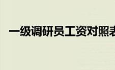 一级调研员工资对照表（一级调研员工资）