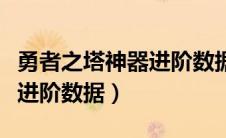 勇者之塔神器进阶数据怎么看（勇者之塔神器进阶数据）