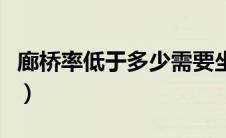 廊桥率低于多少需要坐车（廊桥率是什么意思）
