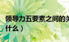 领导力五要素之间的关系（领导力的五要素是什么）