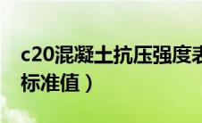 c20混凝土抗压强度表（c20混凝土抗压强度标准值）