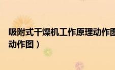 吸附式干燥机工作原理动作图视频（吸附式干燥机工作原理动作图）