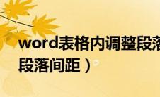 word表格内调整段落间距（word表格调整段落间距）