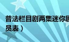 普法栏目剧两集迷你剧（普法栏目剧甜蜜蜜演员表）