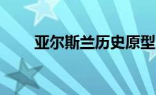 亚尔斯兰历史原型（亚尔斯兰简介）
