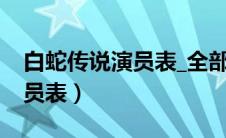 白蛇传说演员表_全部演员介绍（白蛇传说演员表）