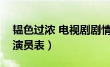 韫色过浓 电视剧剧情介绍（韫色过浓电视剧演员表）