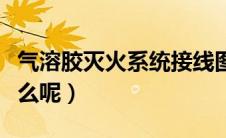 气溶胶灭火系统接线图（气溶胶灭火系统是什么呢）