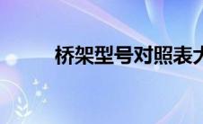 桥架型号对照表大全（桥架型号）