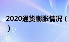 2020通货膨胀情况（2020通货膨胀率是多少）