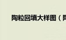 陶粒回填大样图（陶粒回填工艺流程）