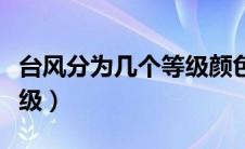 台风分为几个等级颜色对应（台风分为几个等级）