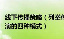 线下传播策略（列举传线下类型的创业创业路演的四种模式）