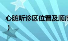 心脏听诊区位置及顺序图（心脏听诊区示意图）