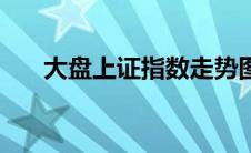 大盘上证指数走势图（大盘上证指数）