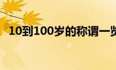 10到100岁的称谓一览表（天年是多少岁）