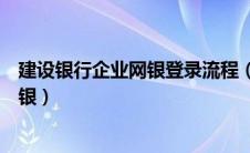 建设银行企业网银登录流程（建设银行网上银行登录企业网银）