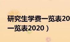 研究生学费一览表2024全日制（研究生学费一览表2020）