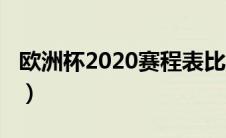 欧洲杯2020赛程表比分（欧洲杯2020赛程表）