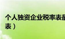 个人独资企业税率表最新（个人独资企业税率表）